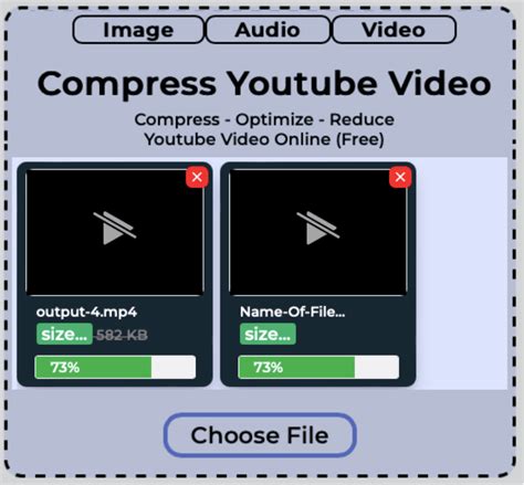 youtube videos what a compression test means|compress youtube video to mp4.